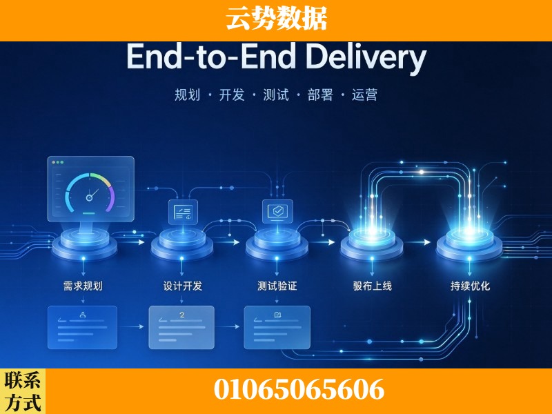 毕节-End-to-End Delivery